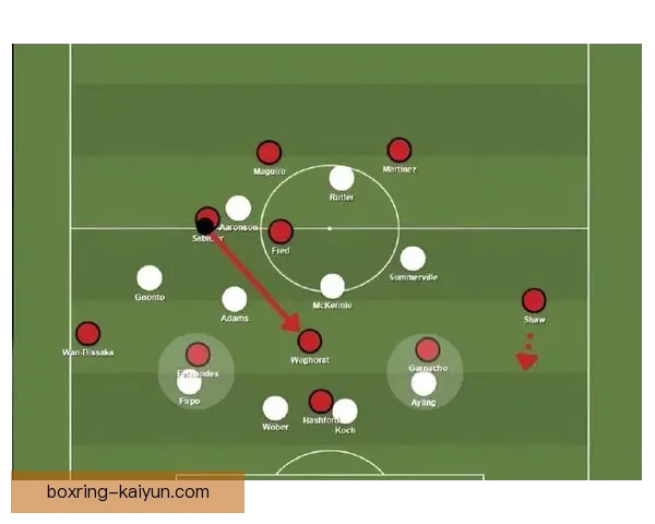 滕哈赫中锋使用策略分析,球队竞争力增强表现显著 滕哈赫中锋使用策略分析,球队竞争力增强表现显著