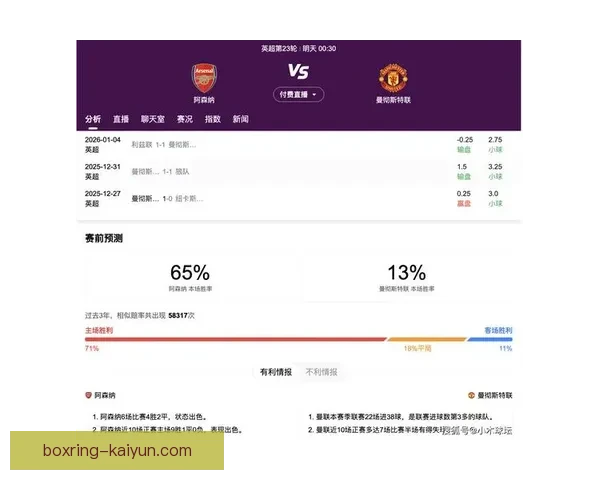 曼联近期表现稳健，竞争力持续提升